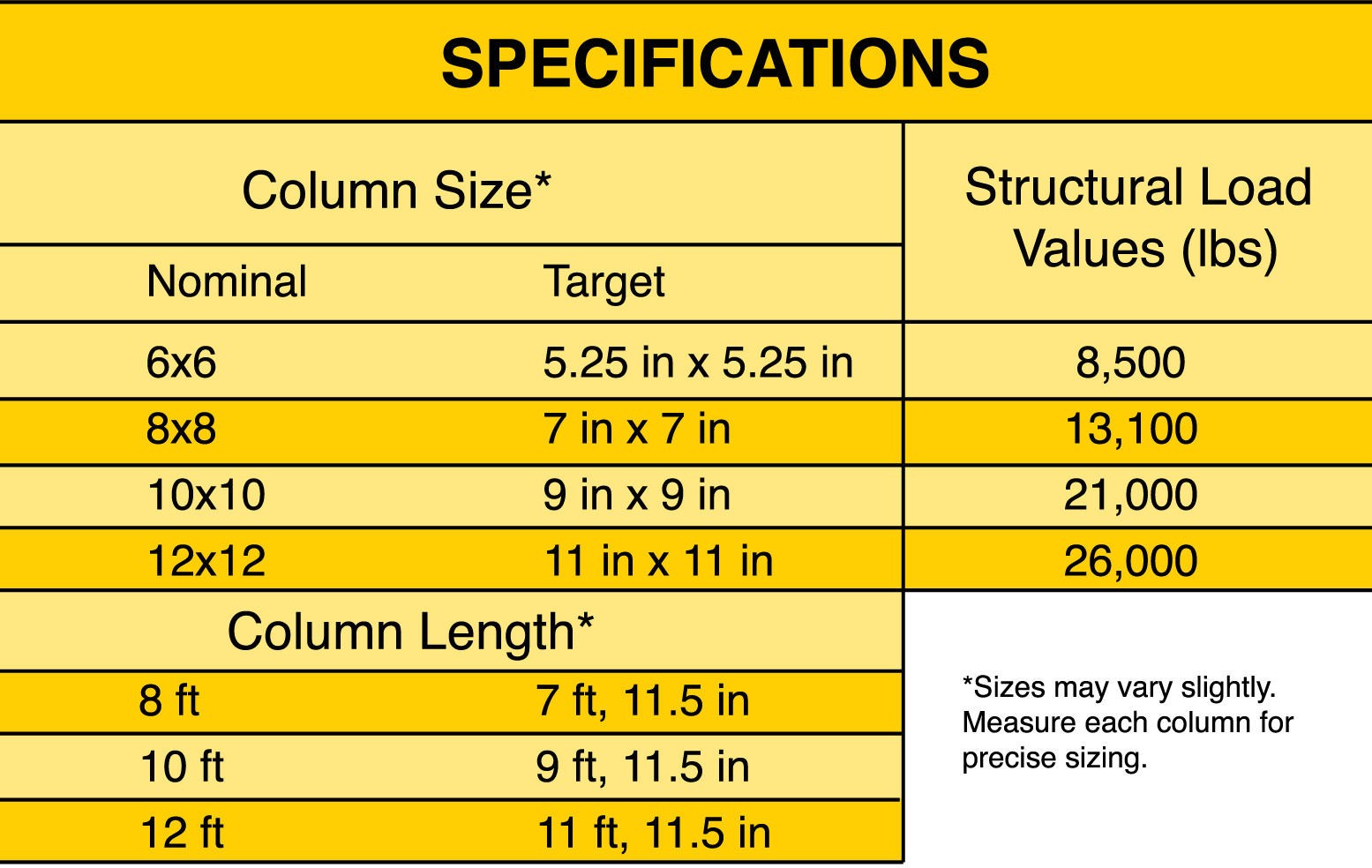 6x8 Beam Span Chart